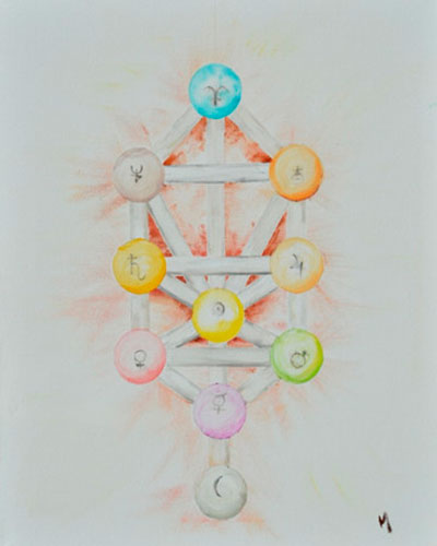 galeria de arte online